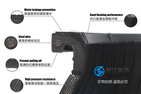 安庆KST-L型螺纹双球橡胶接头防震降噪